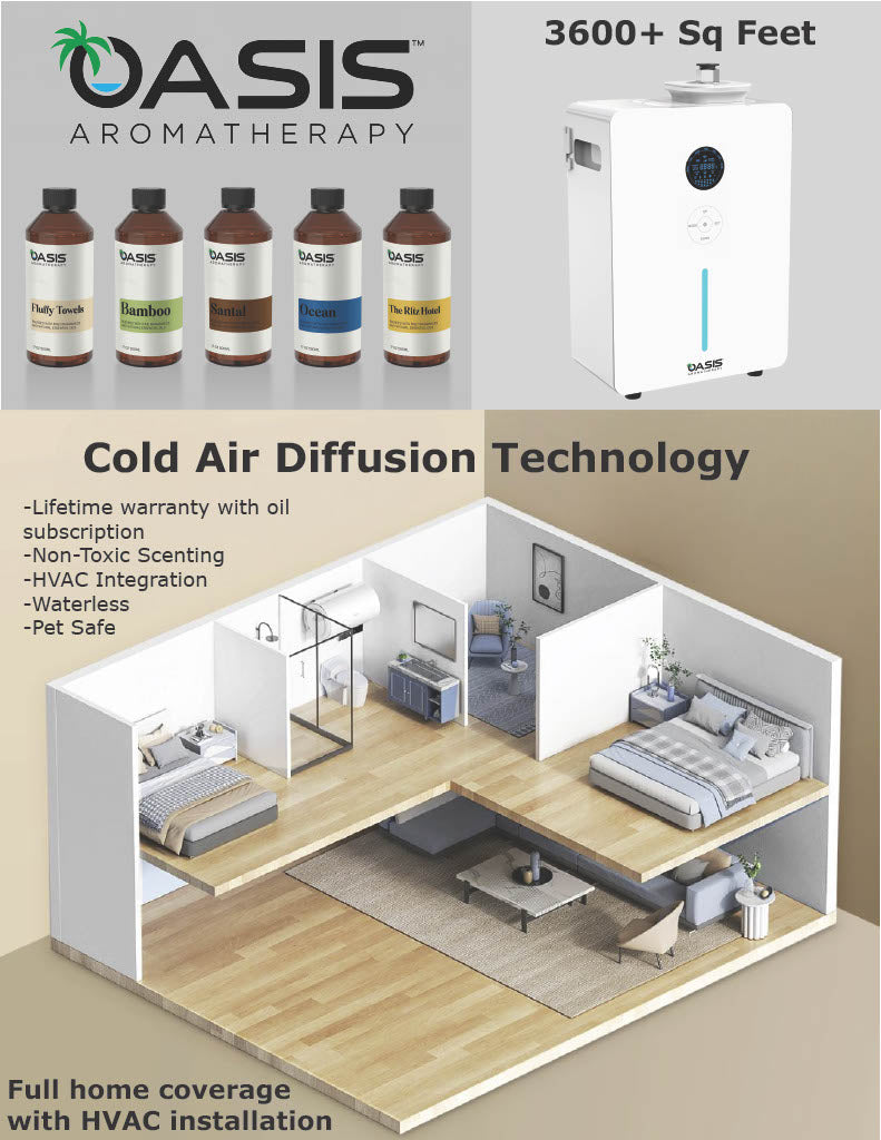Oasis Aromatherapy Diffuser HVAC System